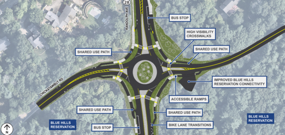 Aerial view of proposed work
