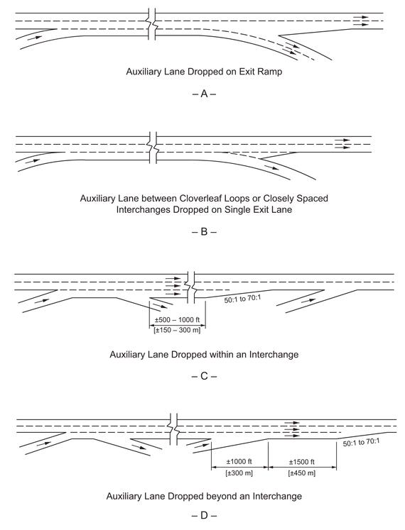 Braided Ramp PDDG Chapter 7 - Interchanges | Mass.gov