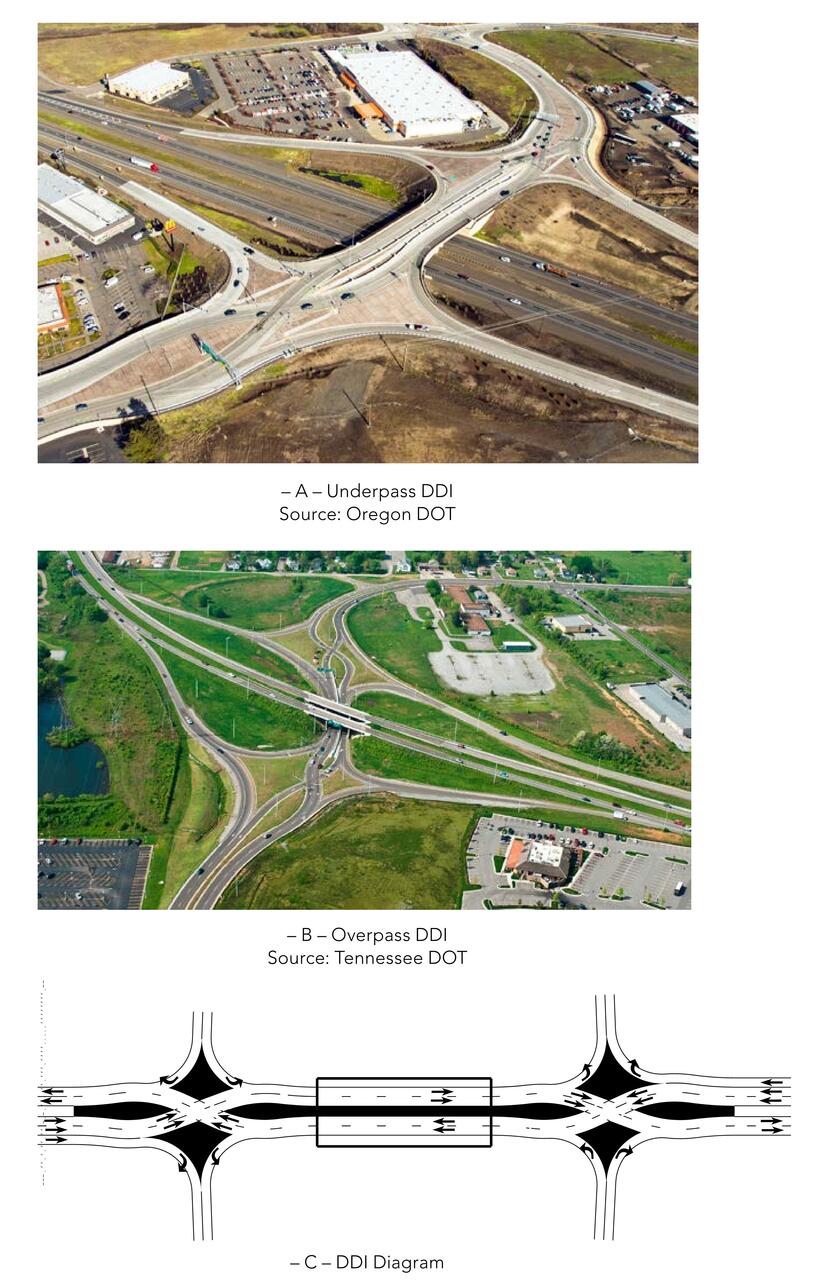 PDDG Chapter 7 - Interchanges | Mass.gov