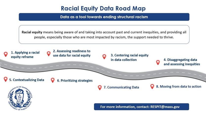 Racial Equity Data Road Map: Introduction | Mass.gov