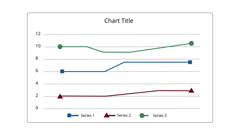 Data Visualization Accessibility | Mass.gov