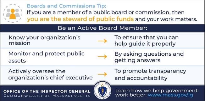 OIG infographic instructing public board and commission members about stewardship of public funds.