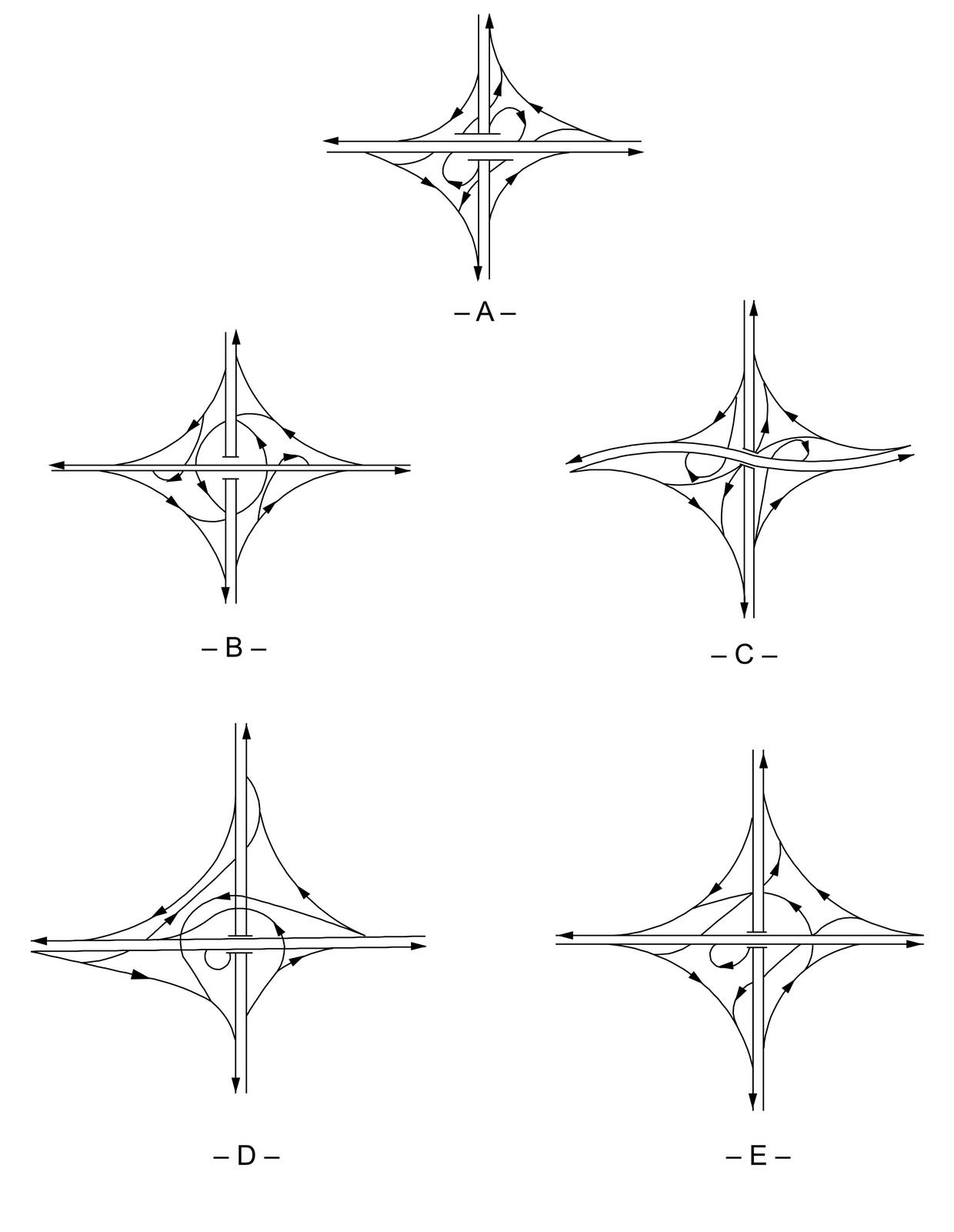 Grade Separation Examples Intersections PDDG Chapter 7 - Interchanges | Mass.gov