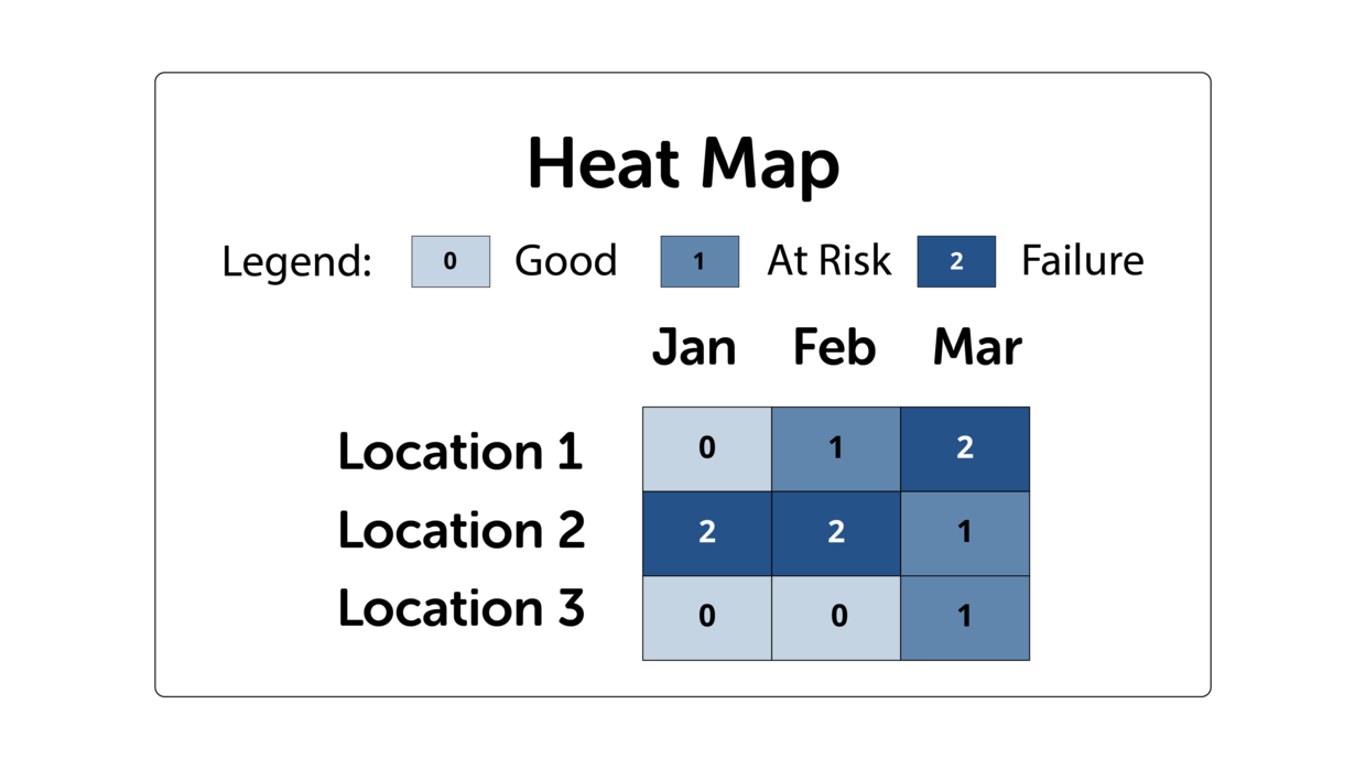 Data Visualization Accessibility | Mass.gov