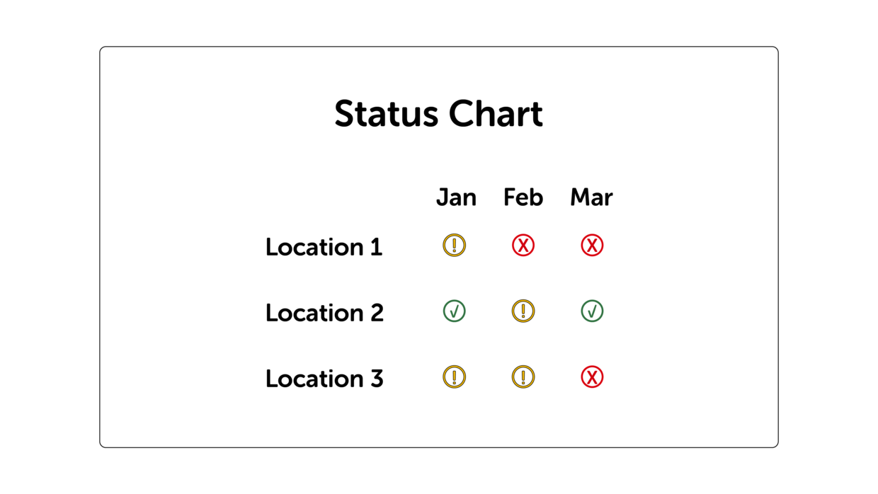 Digital Accessibility Fundamentals: Color | Mass.gov