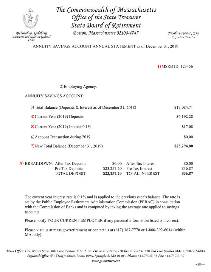 2019 MSERS Annuity Savings Account Annual Statement Sample