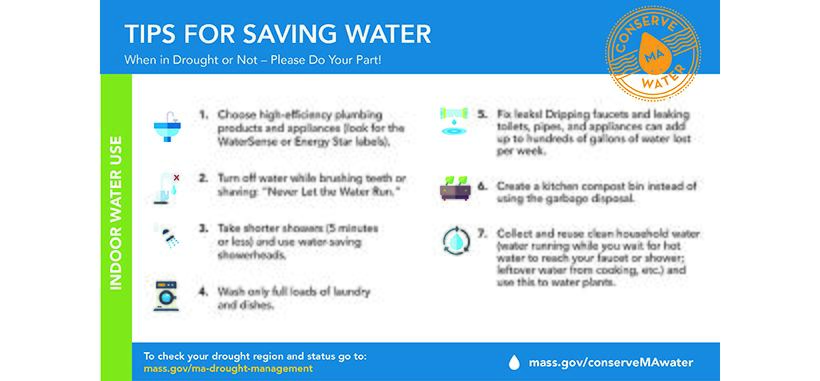water saving tips indoor