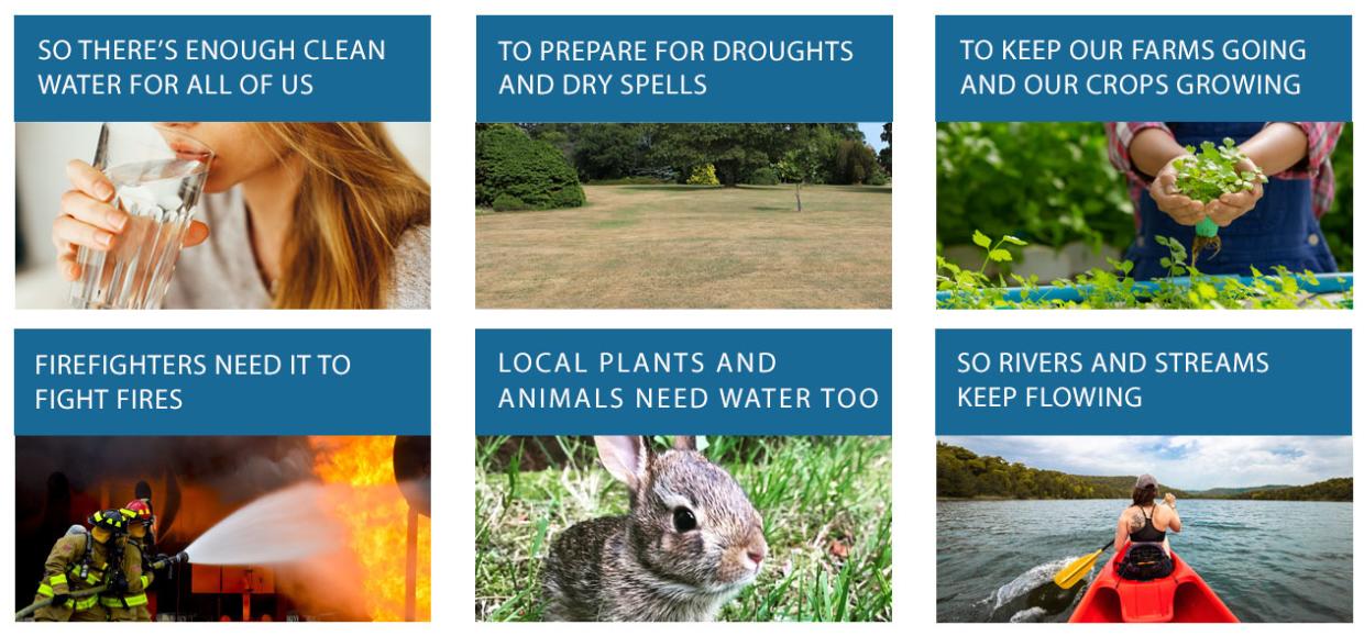 six reasons water conservation is important