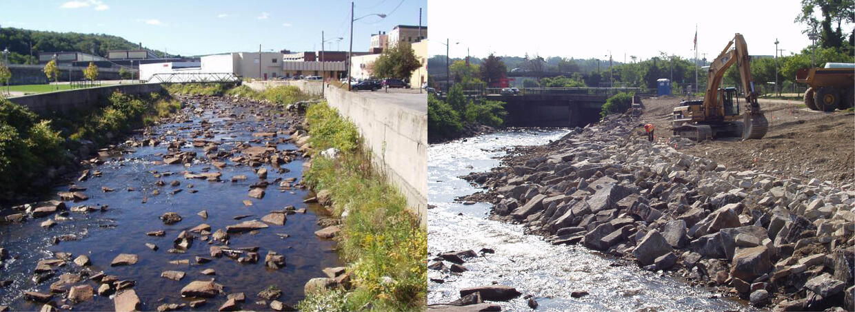 Before and after river restoration