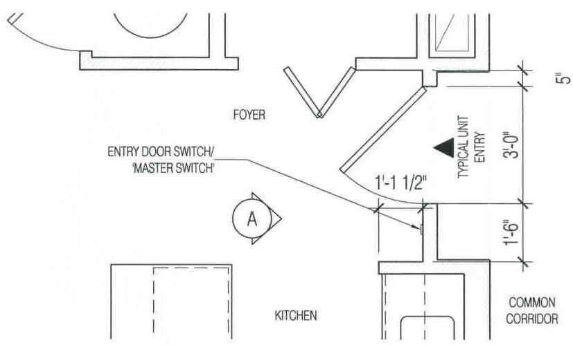 Diagram 1: Example Entryway