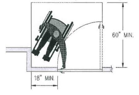 Diagram 2: Clear floor Space At Door