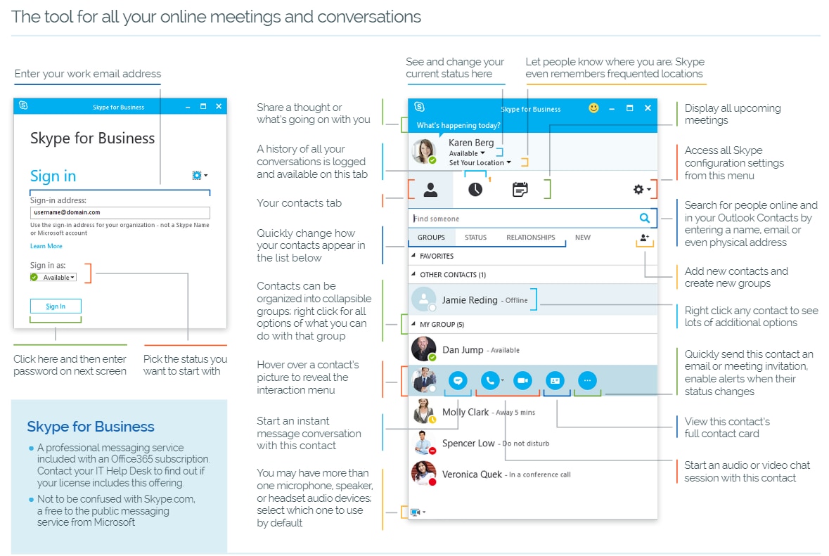 skype business online collaborate