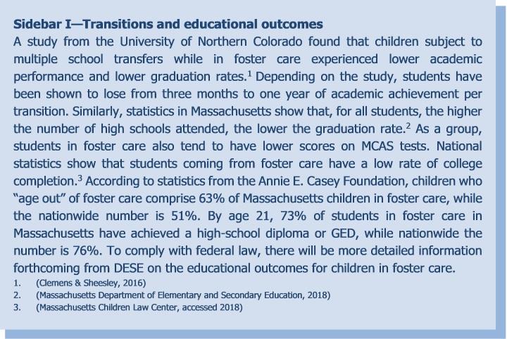 Sidebar I—Transitions and educational outcomes A study from the University of Northern Colorado found that children subject to multiple school transfers while in foster care experienced lower academic performance and lower graduation rates.  Depending on the study, students have been shown to lose from three months to one year of academic achievement per transition. Similarly, statistics in Massachusetts show that, for all students, the higher the number of high schools attended, the lower the graduation ra