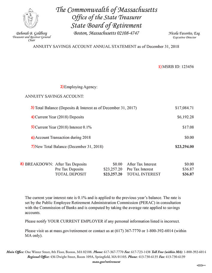 2018 MSERS Annuity Savings Account Annual Statement Sample