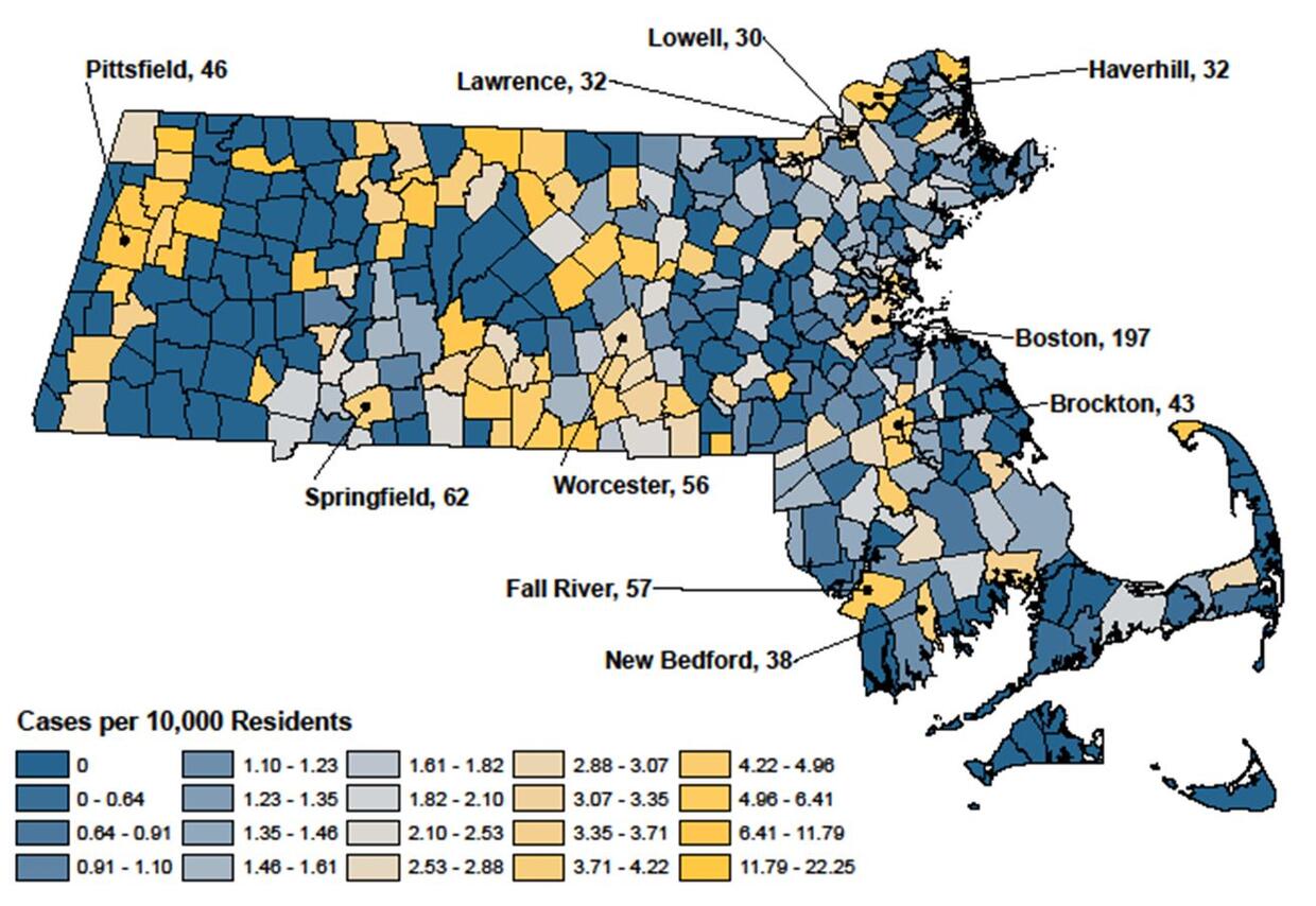 A map showing the number of incidents of sexual abuse against children per 10,000 residents by city/town in Massachusetts for supported cases and District Attorney referrals. The top 10 municipalities shown are as follows: Boston, with 197; Springfield, with 62; Fall River, with 57; Worcester, with 56; Pittsfield, with 46; Brockton, with 43; New Bedford, with 38; Haverhill, with 32; Lawrence, with 32; and Lowell, with 30.