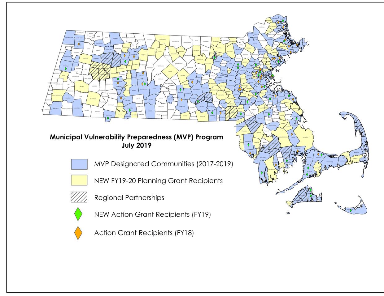 mvp program status map July-2019