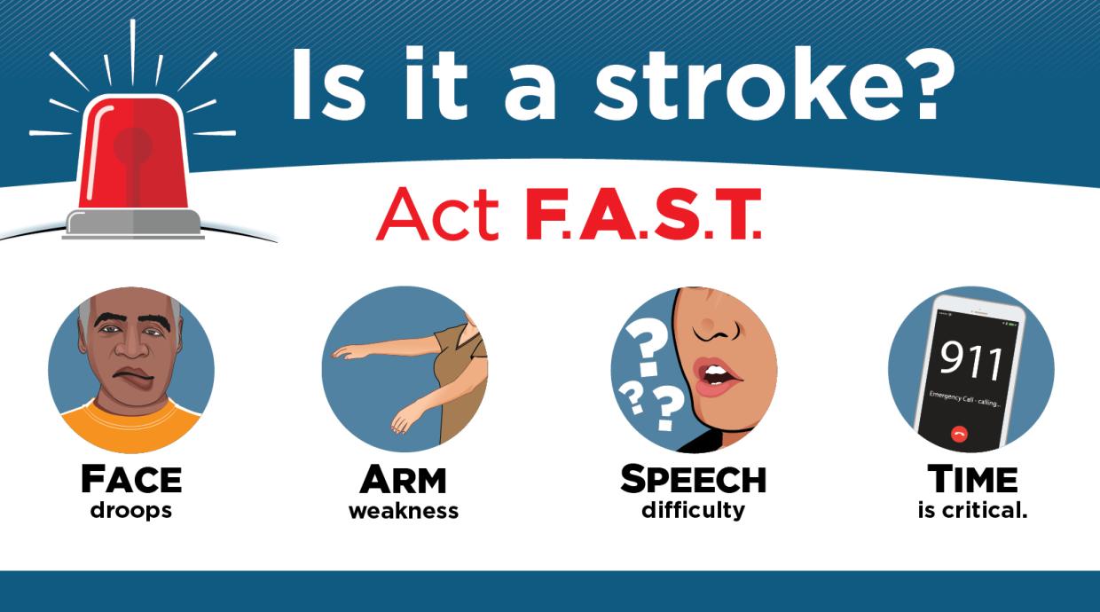 Is it a stroke? Act F.A.S.T. Face droops. Arm weakness. Speech difficulty. Time is critical.