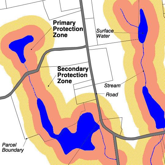 Watershed Protection Act Protection Zones