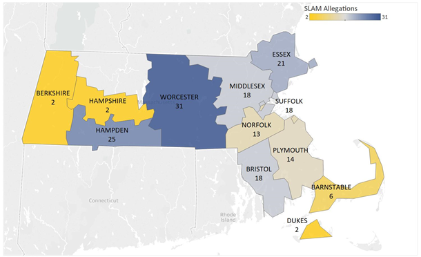 A map of Massachusetts showing the number of Subject Living Above Means Fraud Allegations by County, Barnstable had 6, Berkshire had 2, Bristol had 18, Essex had 21, Hampden had 25, Hampshire had 2, Middlesex had 18, Norfolk had 13, Plymouth had 14, Suffolk had 18, and Worcester had 31.