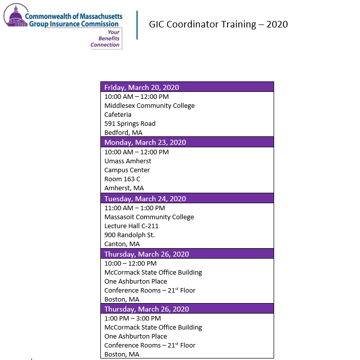 GIC Coordinator Trainings 2020