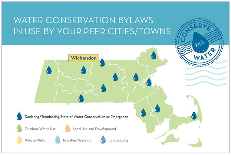 water conservation by laws map