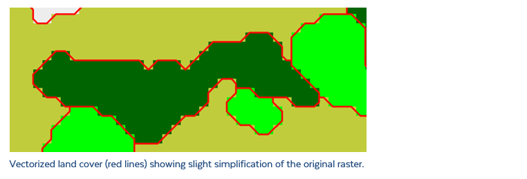 vectorized land cover