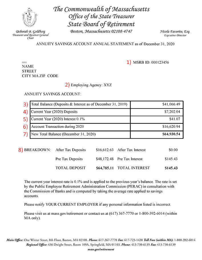 2020 MSERS Annuity Savings Account Annual Statement Sample