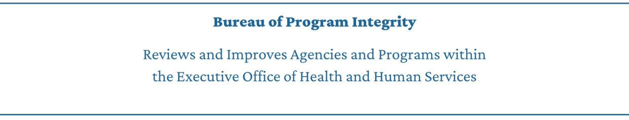 Bureau of Program Integrity Mission