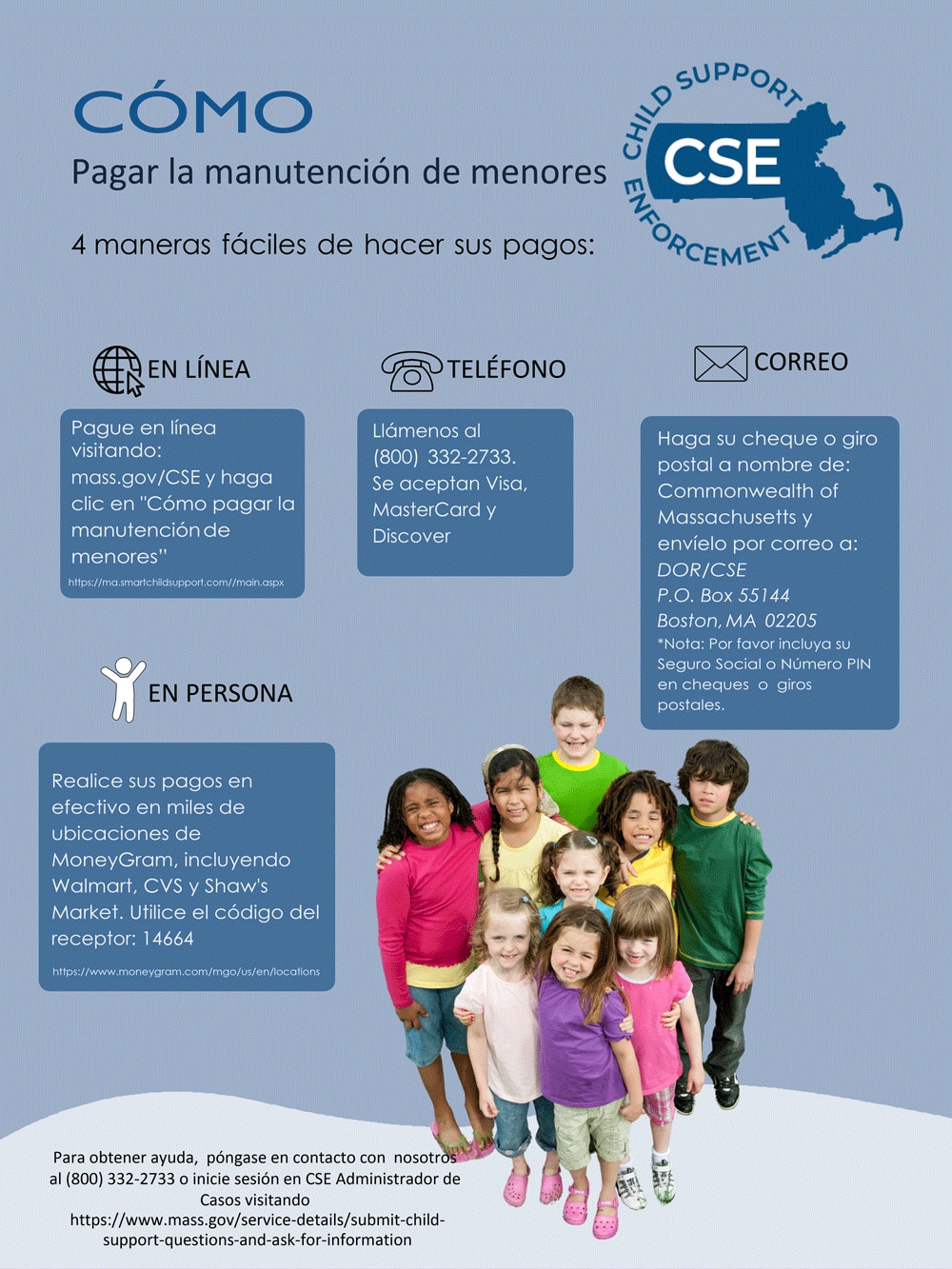 Four methods for paying child support (Spanish version)