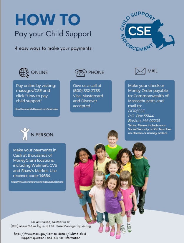 description of four methods of paying child support