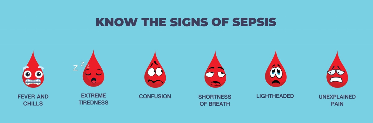 KNOW THE SIGNS OF SEPSIS - FEVER AND CHILS - EXTREME TIREDNESS - CONFUSION - SHORTNESS OF BREATH - LIGHTHEADED - UNEXPLAINED PAIN