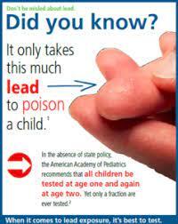 The amount of lead that can cause illness
