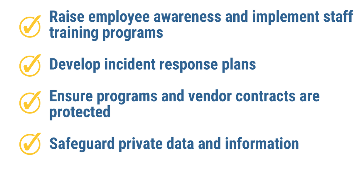 Common cybersecurity audit findings