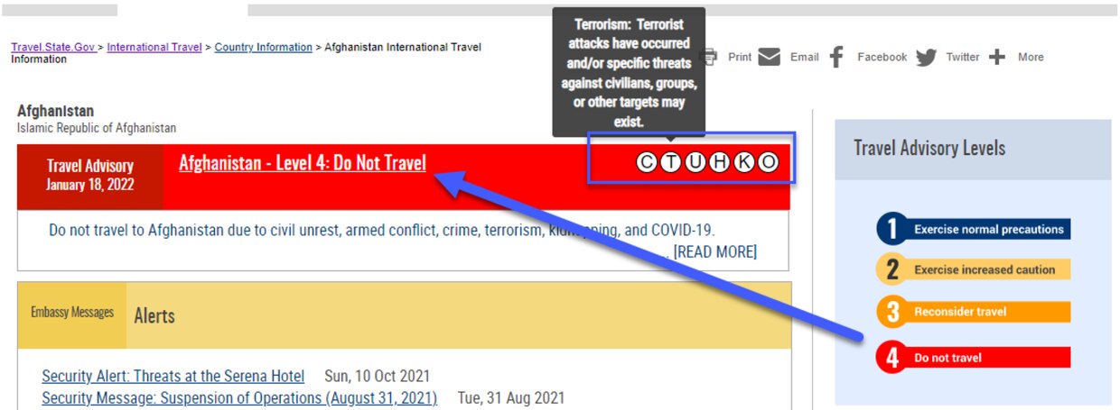 Example screenshot of State Department Travel Advisory levels
