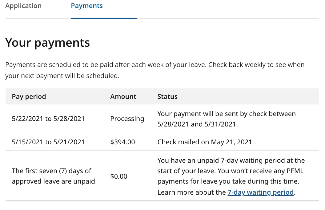 Payments Table