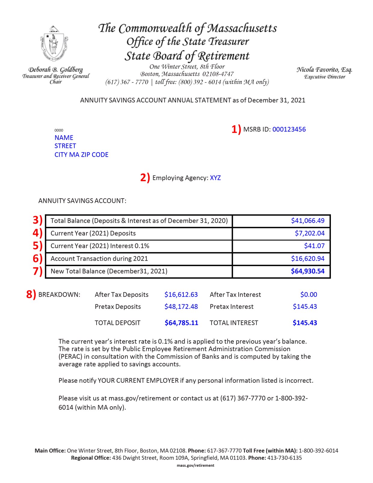 Page 1 Sample of 2021 MSERS Annuity Savings Account Annual Statement