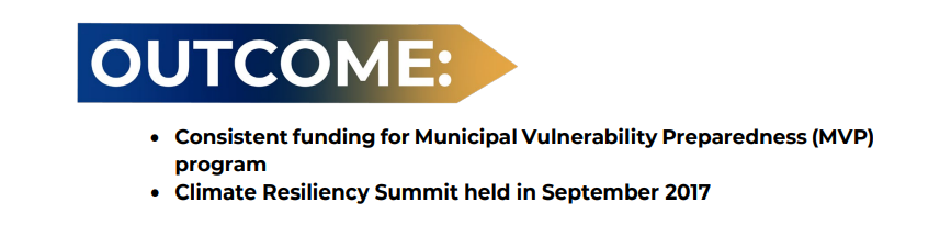 Blue and gold banner reads Outcomes. Below are bulleted list of outcomes from the report.