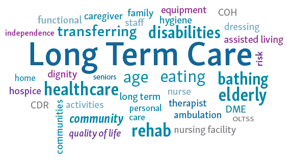 long term care with supporting text words surrounding 