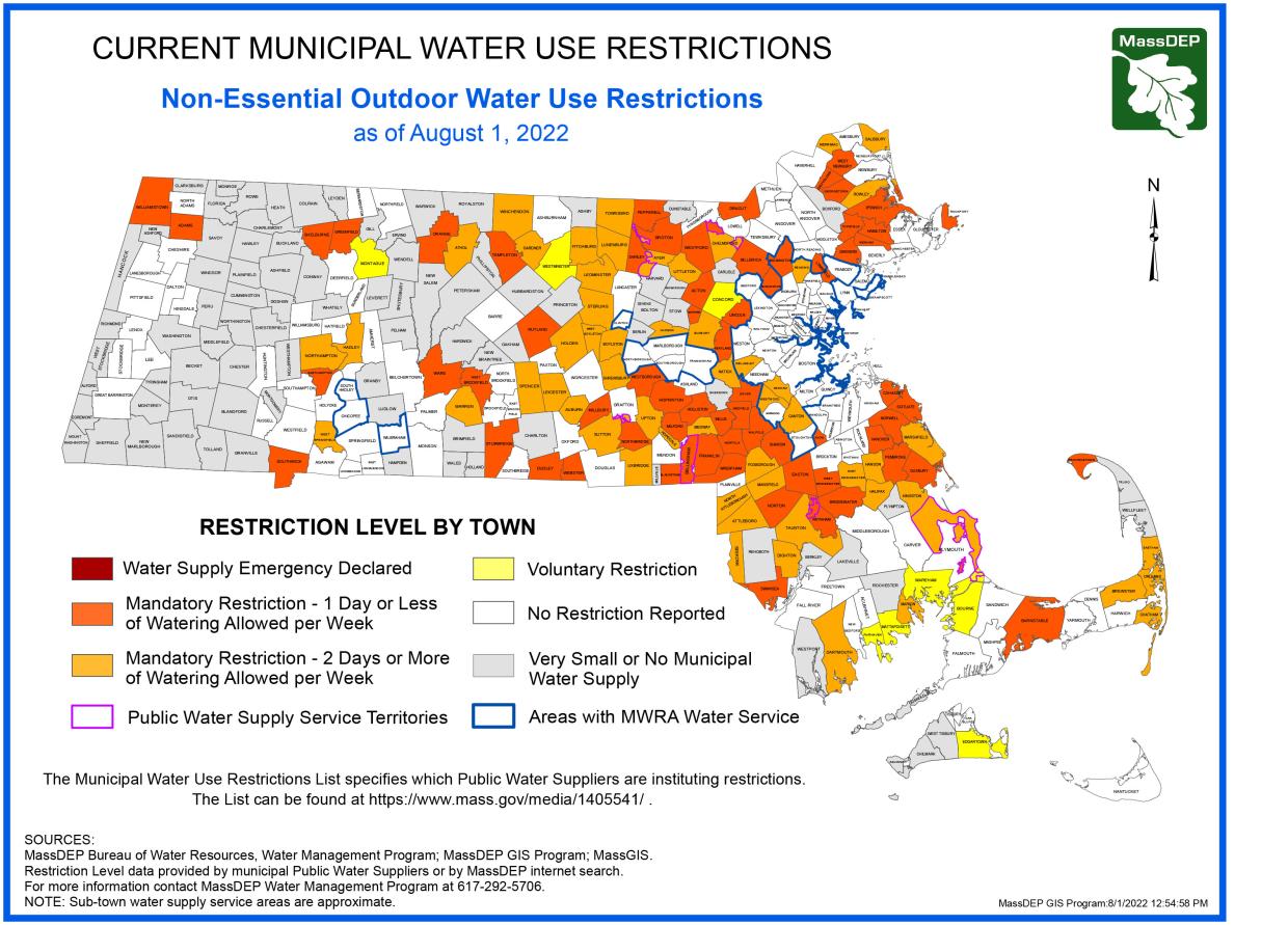 water use restriction map