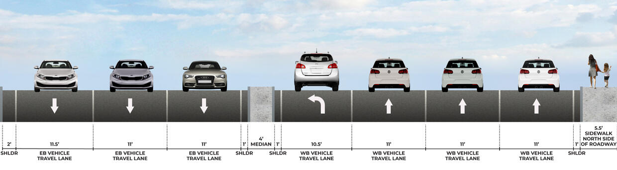 Existing cross section of road