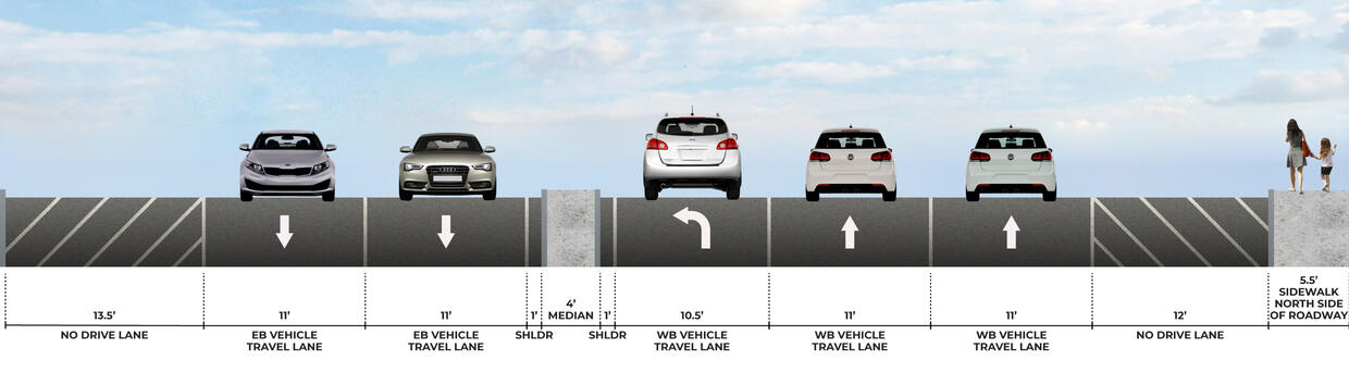 The proposed cross section is shown below, with the outside lanes marked off with diagonal pavement markings to remove it as a travel lane. 