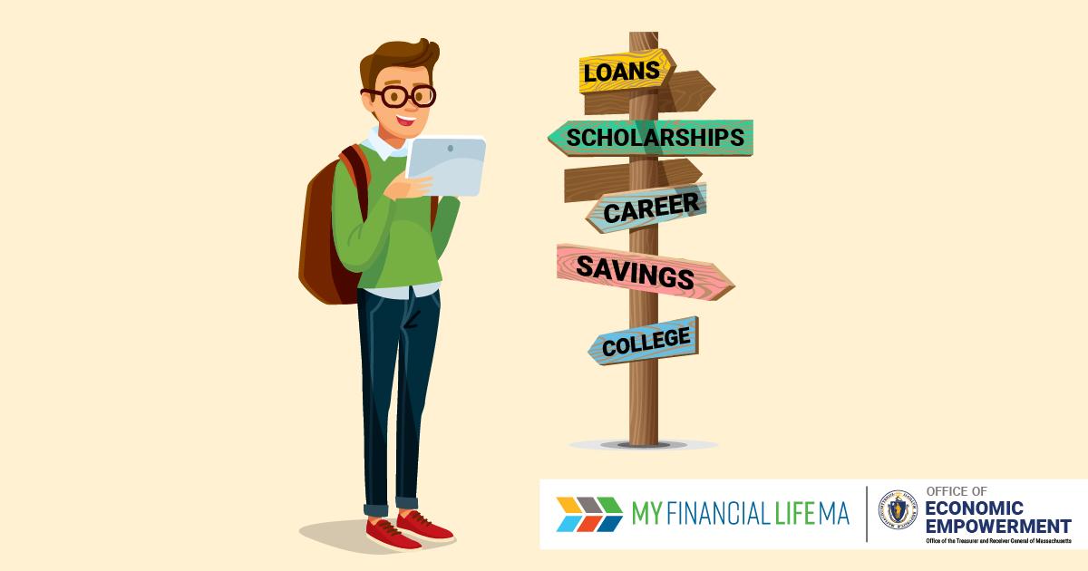 An illustrated graphic of a student reading a tablet and a sign with multiple arrows pointing in different directions in the background reading: "Loans, scholarships, career, savings, college"