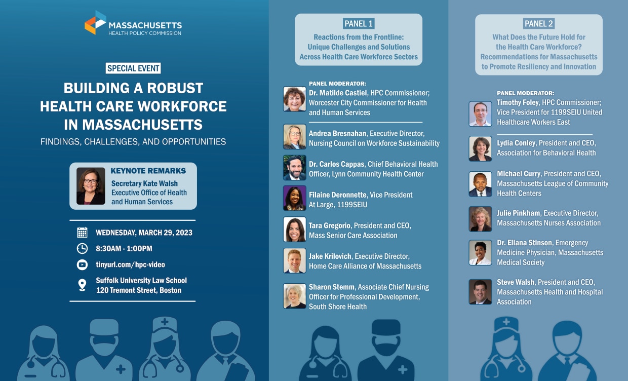 Image for Building a Robust Health Care Workforce in MA: Findings, Challenges, and Opportunities / March 29, 2023 / 8:30 AM: Registration and Breakfast / 9:00 AM: Program Begins / Suffolk University Law School, 120 Tremont Street Boston, MA / Information on guest speakers available in the agenda linked above
