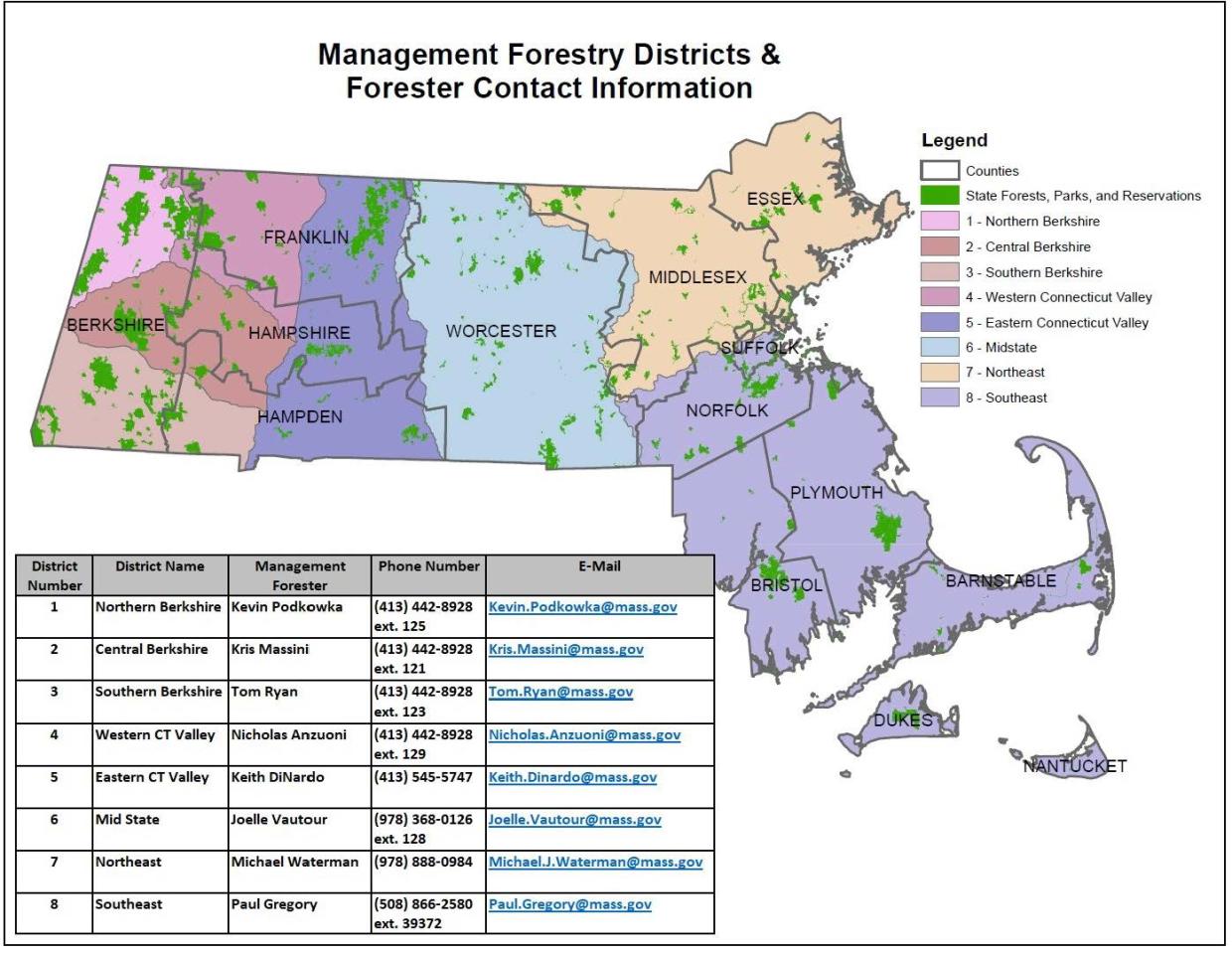 Management Forestry District Map