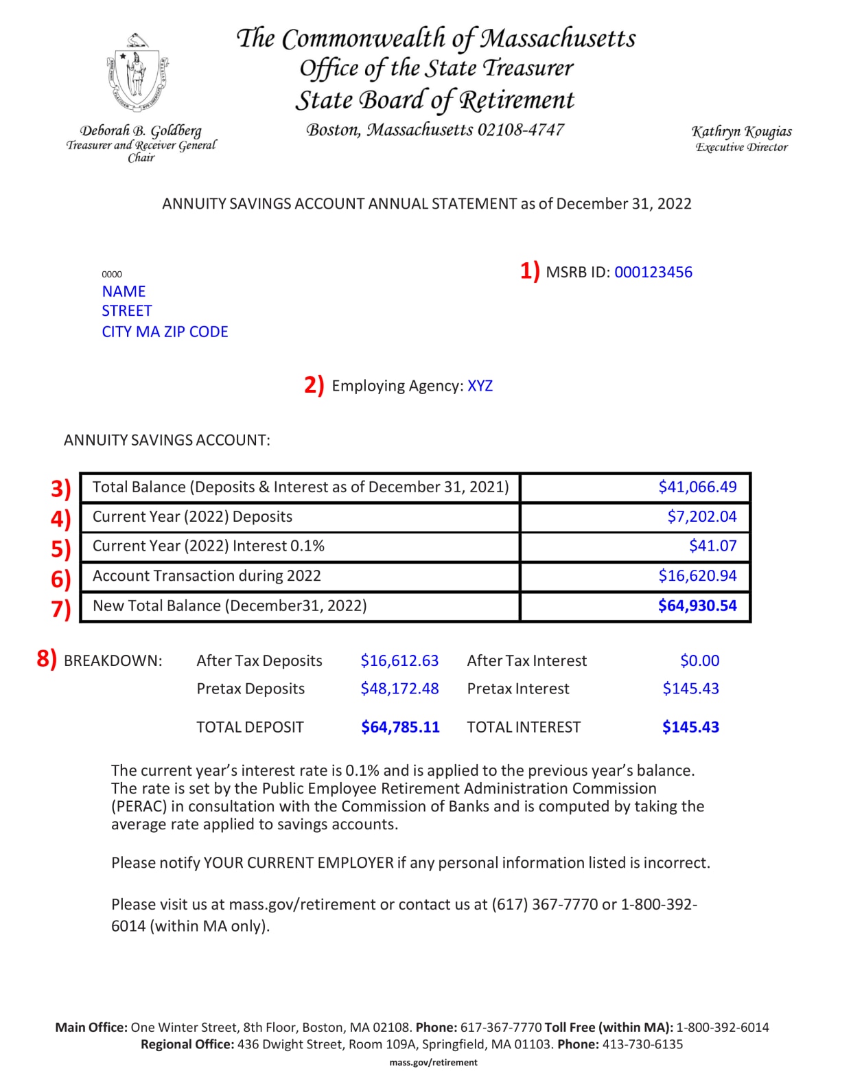 Page 1 Sample of 2022 MSERS Annuity Savings Account Annual Statement