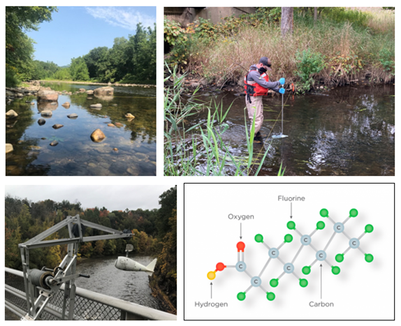 PFAS in Massachusetts Rivers