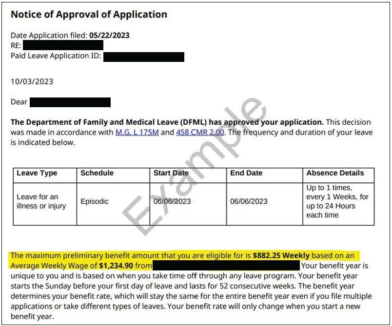 Approval notice. The image is an example of an approval notice. It contains leave type, schedule, start date, end date, weekly benefit amount and the average weekly wage.