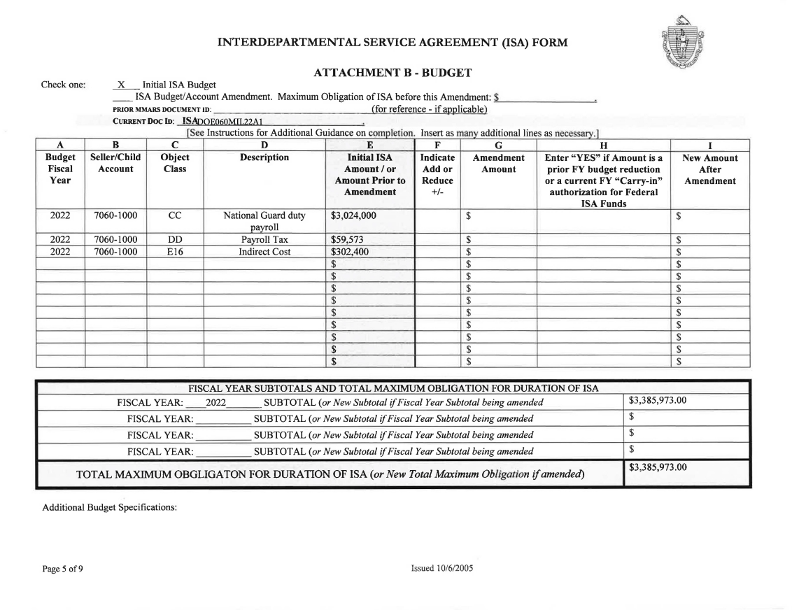 o	Image: This is an excerpt from MIL’s original fiscal year 2022 ISA with DESE (specifically, it shows Attachment B from the ISA). This excerpt shows a breakdown of the budget.