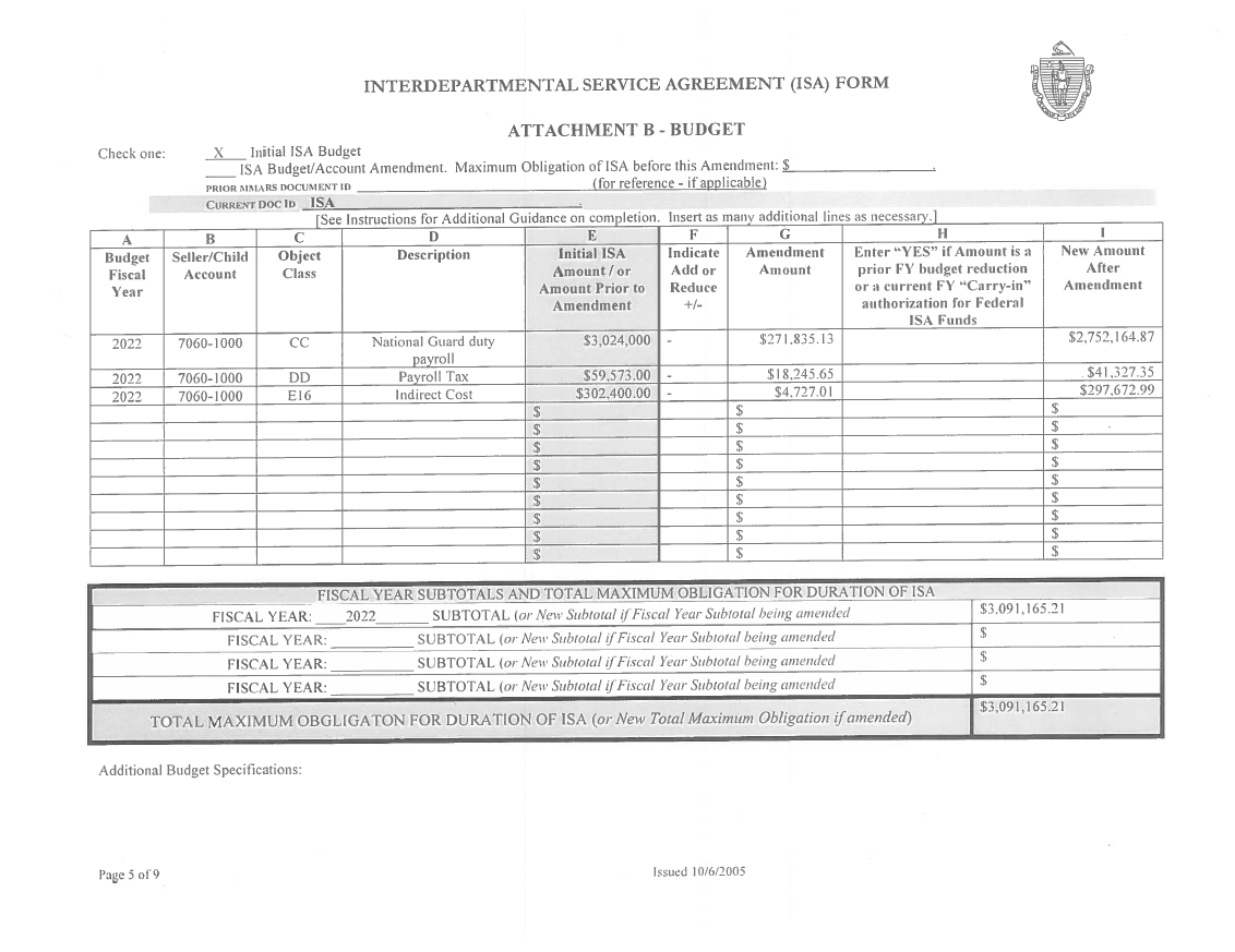 o	Image: This is an excerpt from MIL’s amended fiscal year 2022 ISA with DESE (specifically, it shows Attachment B from the ISA). This excerpt shows a breakdown of the budget.