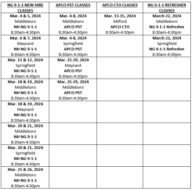 View E911 classes Mass.gov